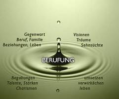 Berufungscoaching